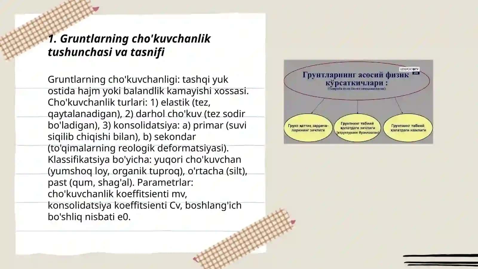 Gruntlarning cho'kuvchanligini hisoblash va baholash 3