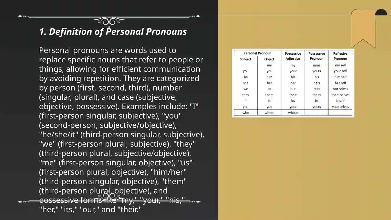 Personal and Possessive Pronouns 3