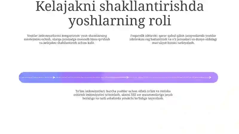 Kelajak Yoshlar Qolida 3