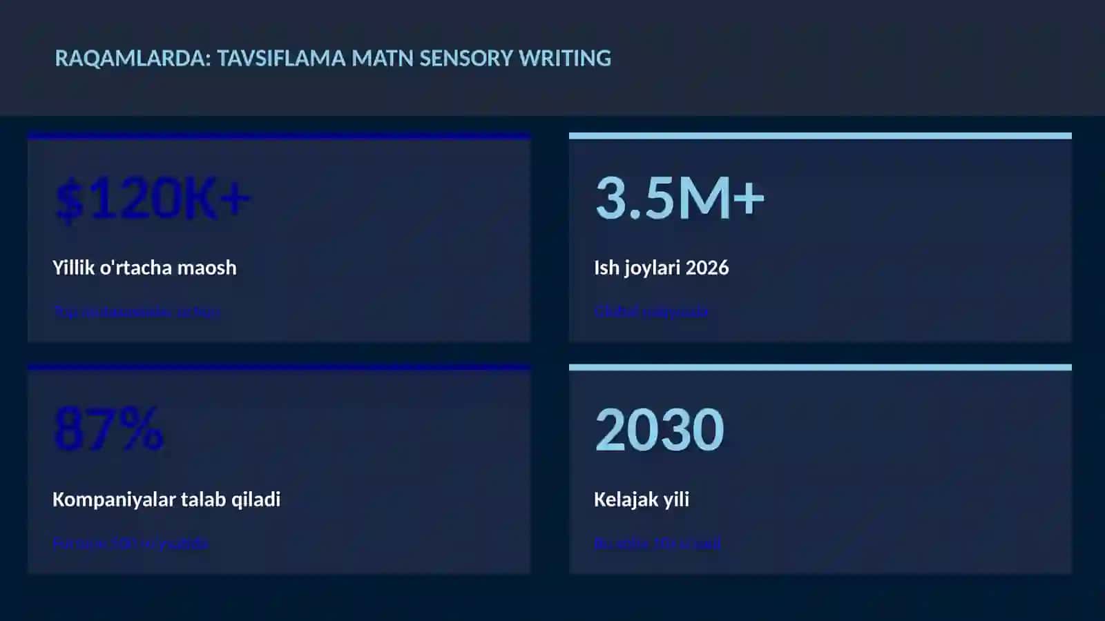 Tavsiflama matn sensory writing 3