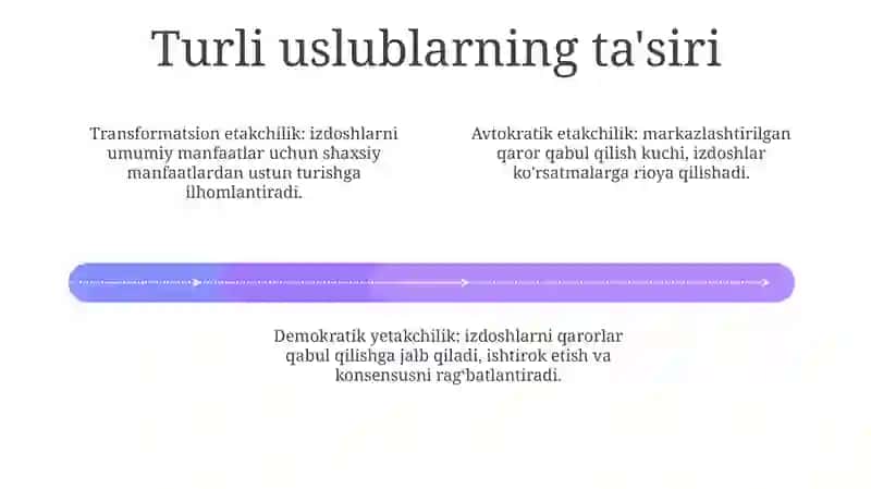 Boshqaruv Uslubi 3