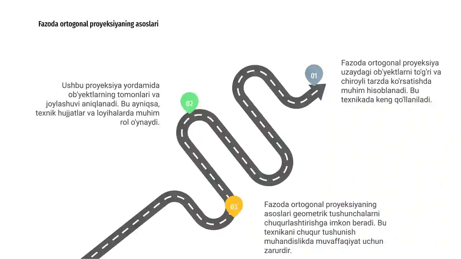 Fazoda ortogonal proyeksiyaning asoslari 3