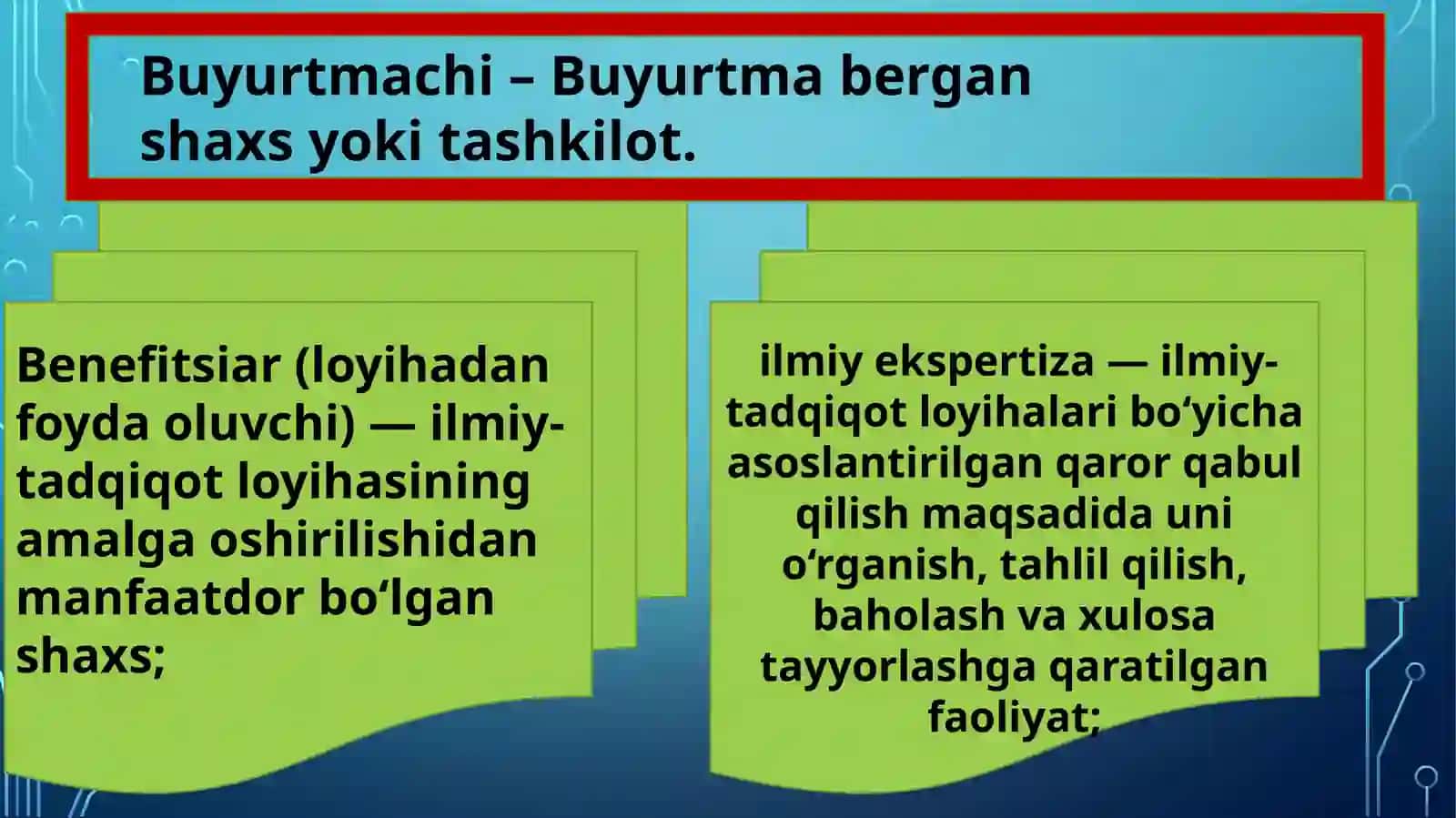 Buyurtmachi Bilan Ishlashning Xususiyatlari 3