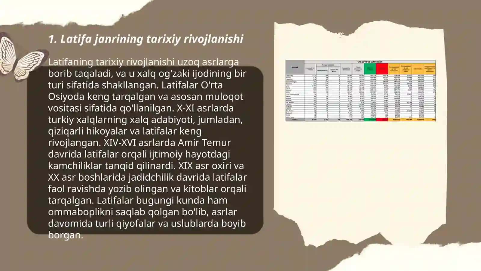 Latifa janrining tarixiy rivojlanishi 3