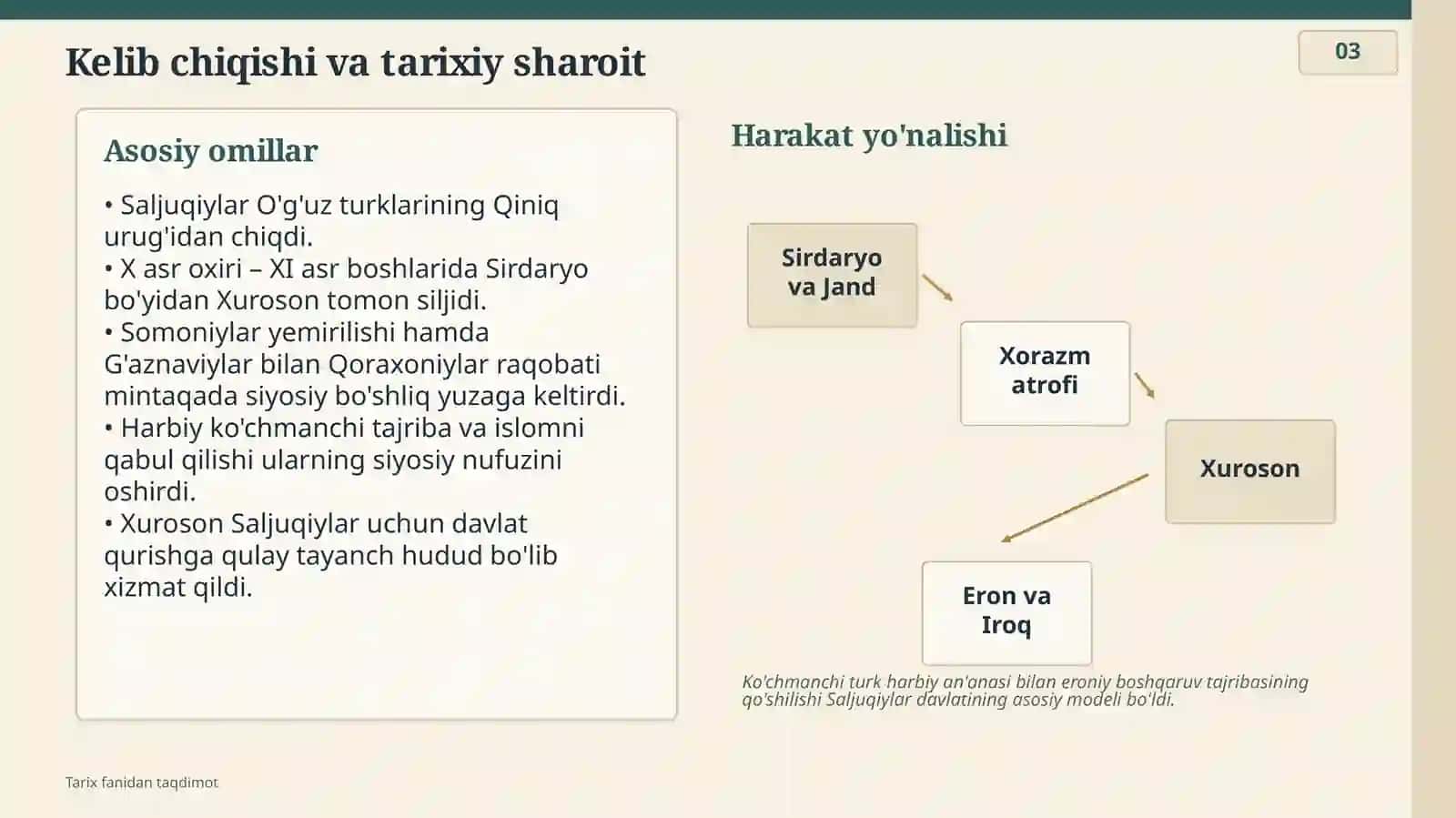 Saljuqiylar saltanatining tashkil etilishi 3