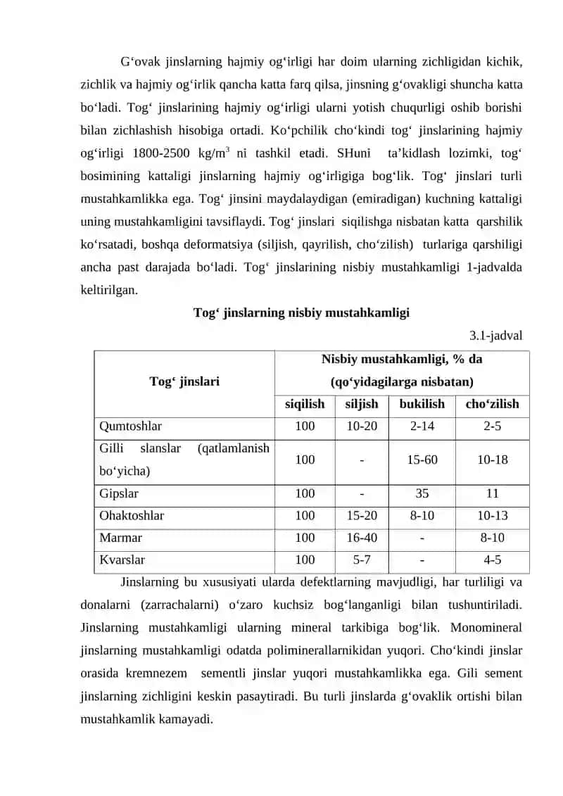 NEFTGAZ KON GEOLOGIYSI 3