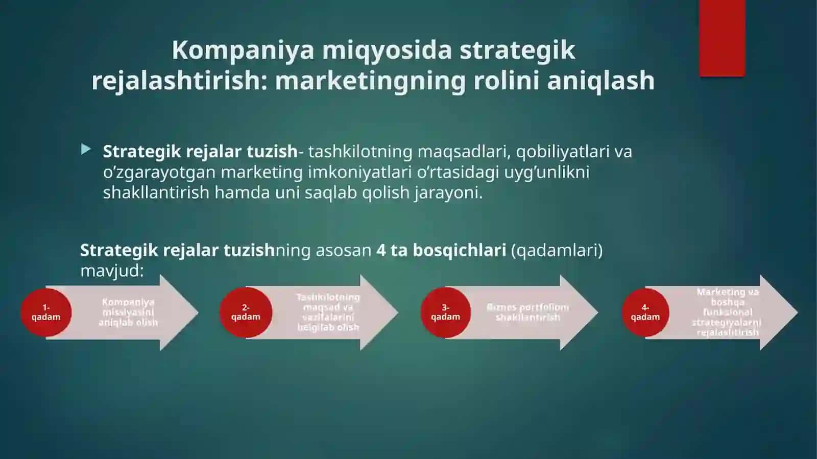 Kompaniya va marketing strategiyasi 3