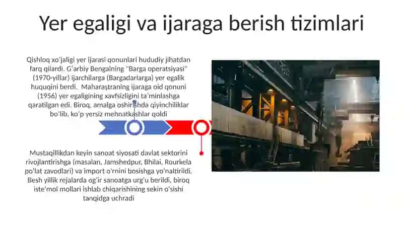 Sanoat diversifikatsiyasi 3