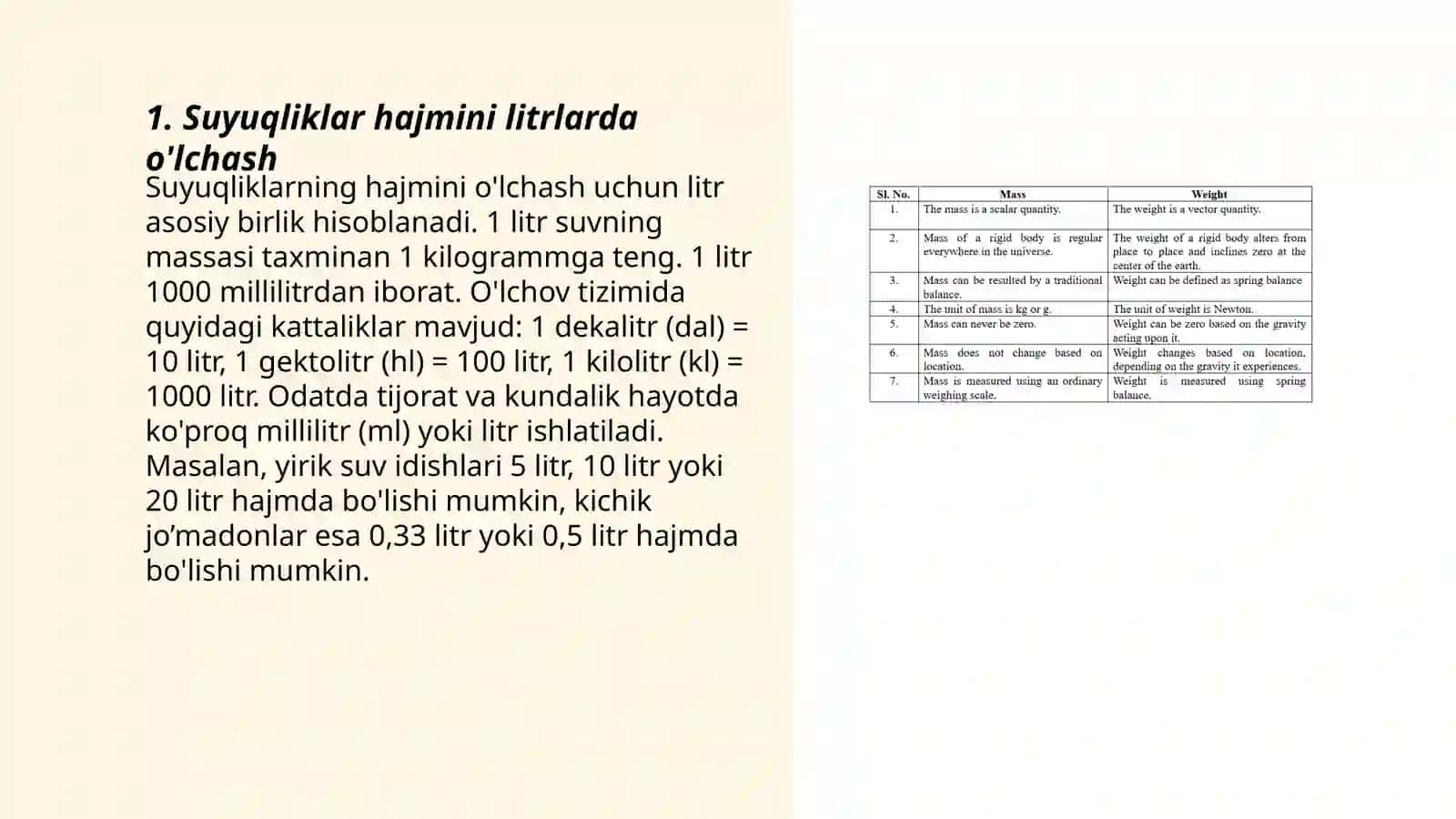 Suyuqliklar hajmini litrlarda o'lchash 3