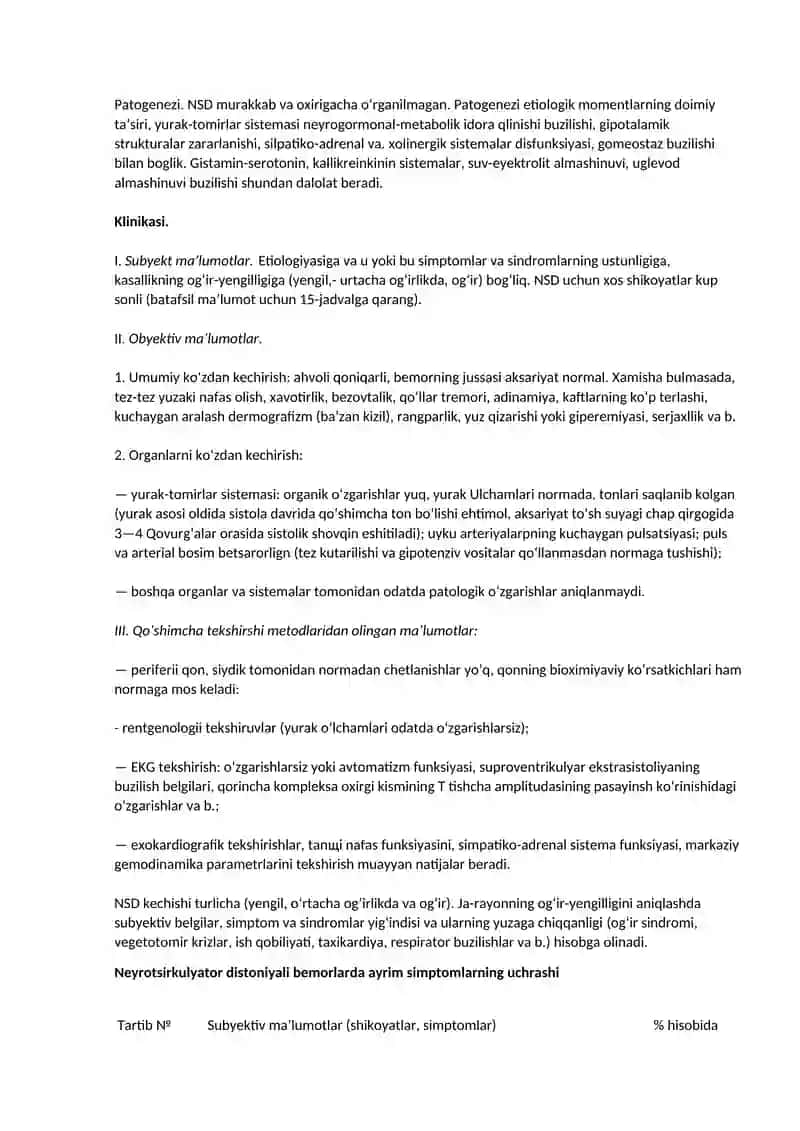 NEYROTSIRKULYATOR DISTOPIYA 3