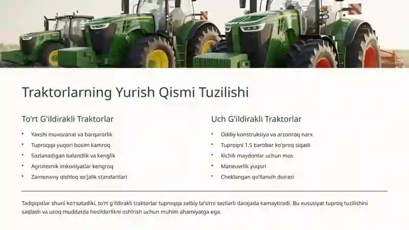 Yurish Qismi 3