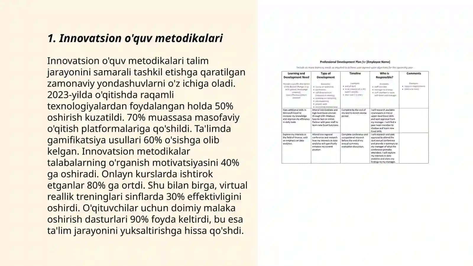 Innovatsion o'quv metodikalari 3