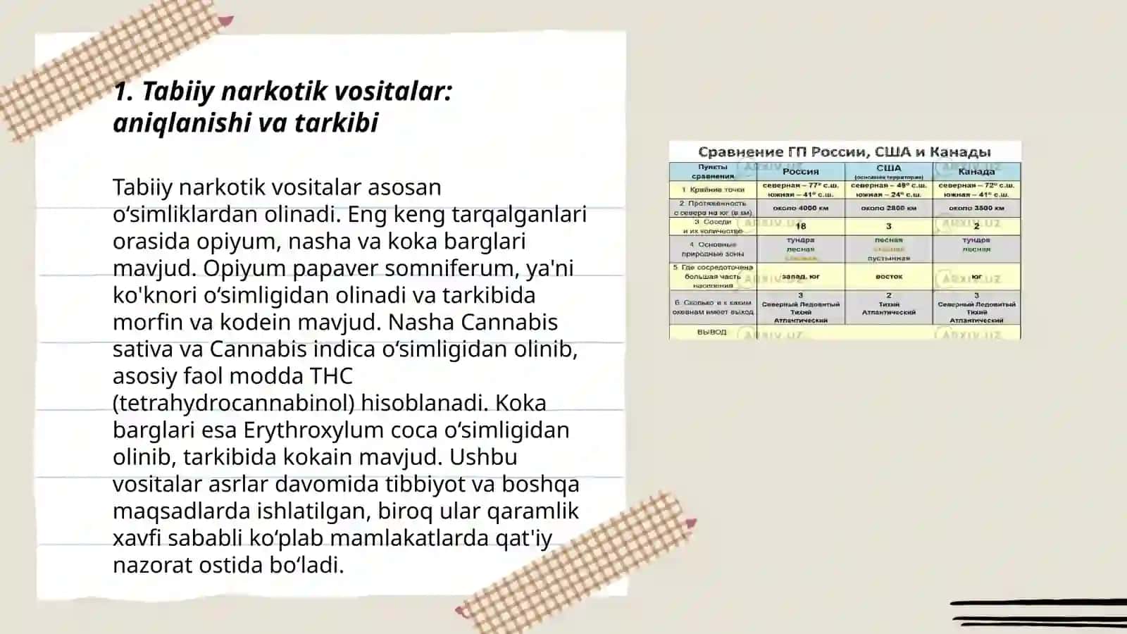 Tabiiy va Sintetik Narkotik Vositalar 3
