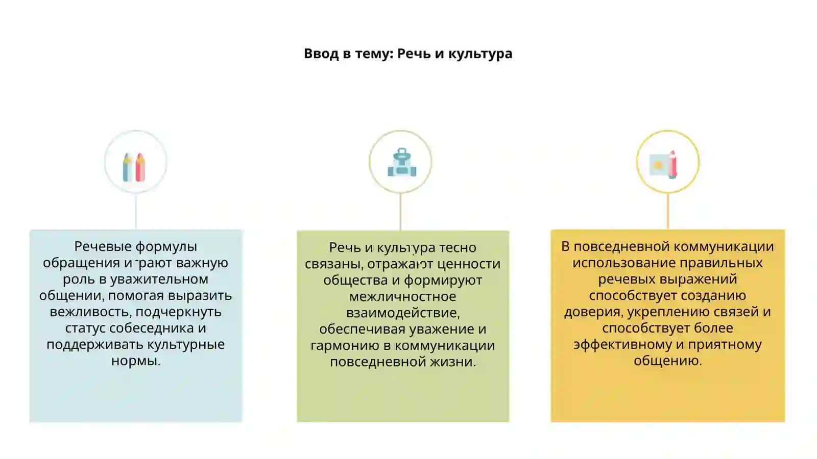 Речь и культура. Речевые формулы обращения в повседневной коммуникации 3