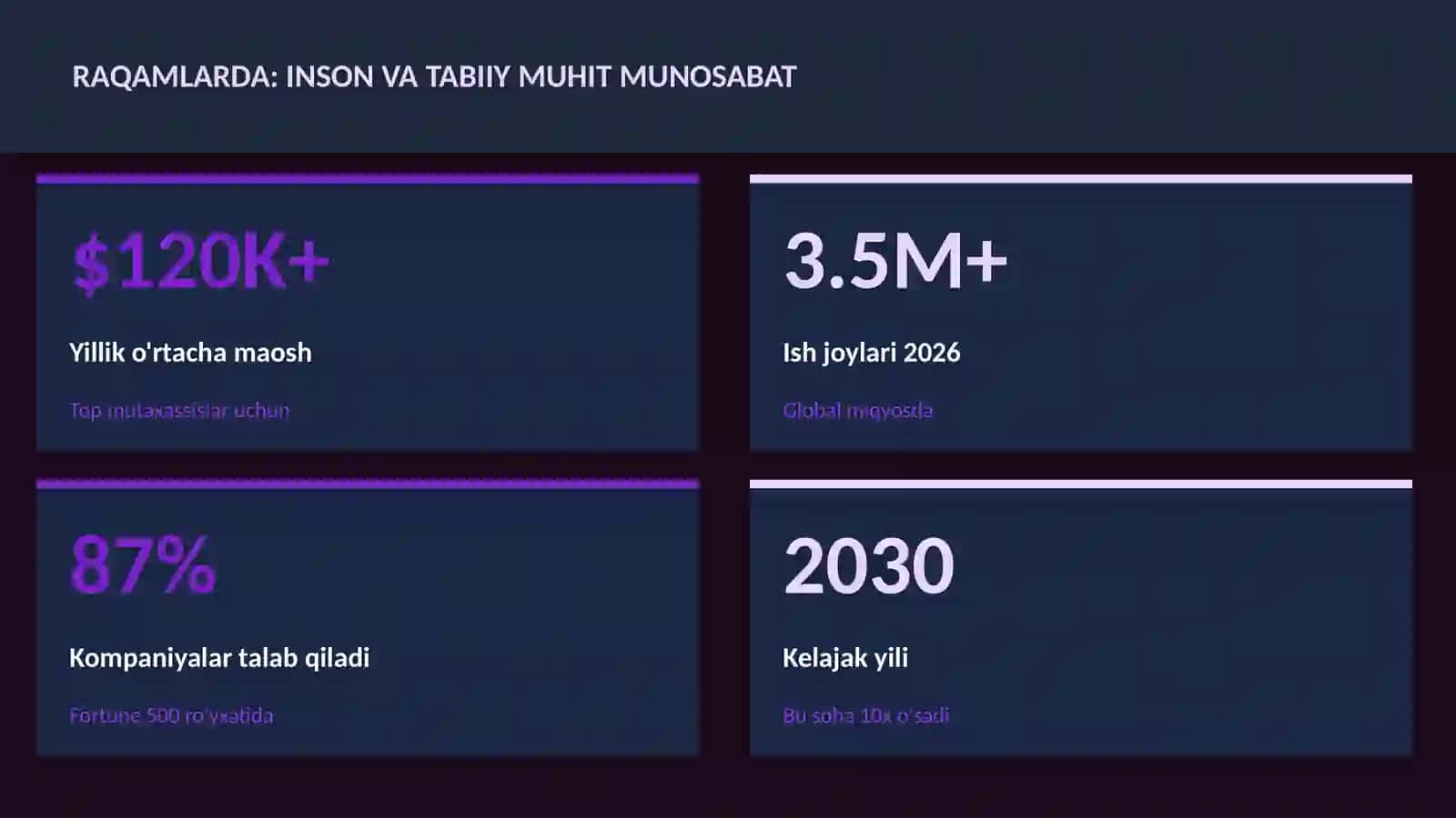 GEOGRAFIYA VA EKOLOGIYA 3