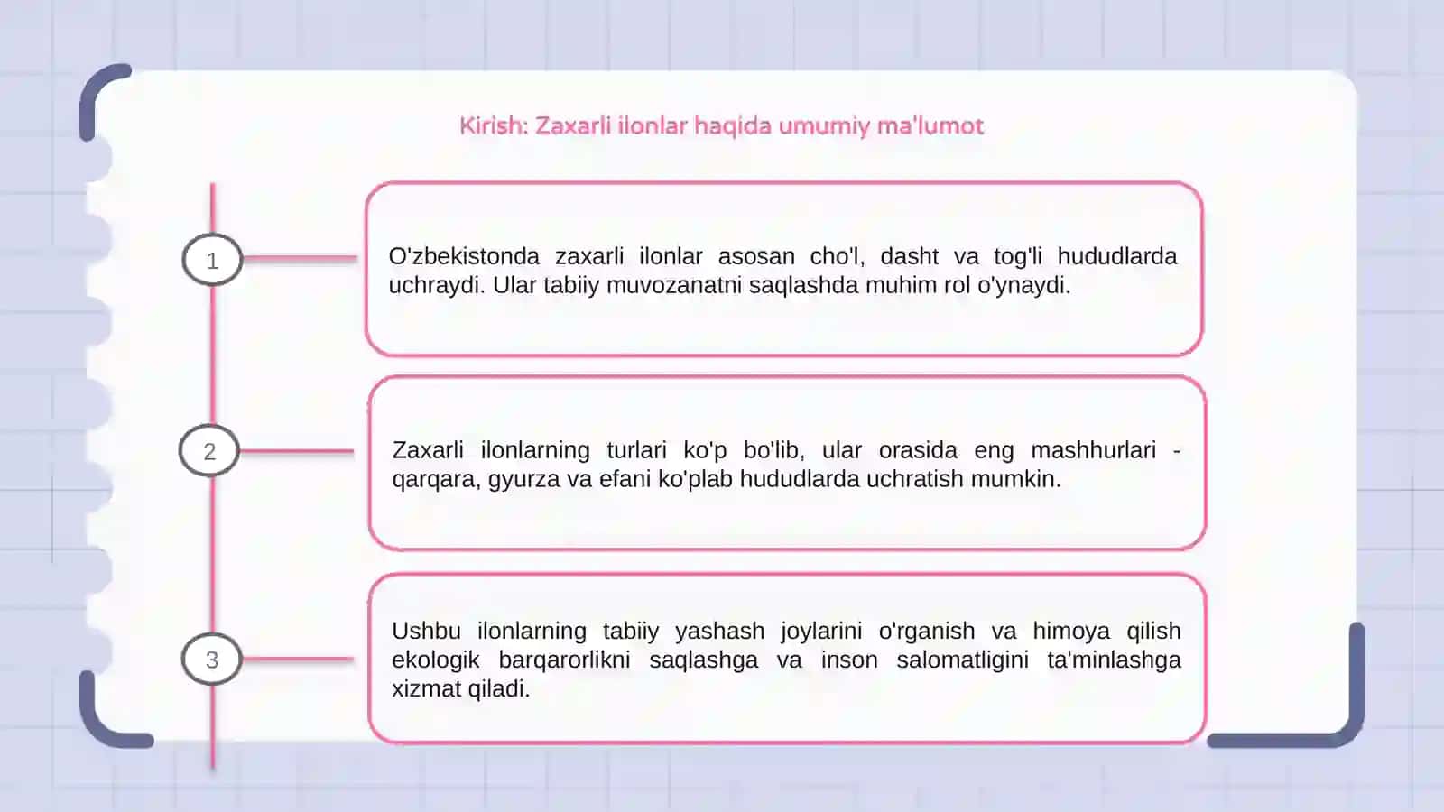 Õzbekistonda zaxarli ilonlarning tarqalishi va ahamiyati 3