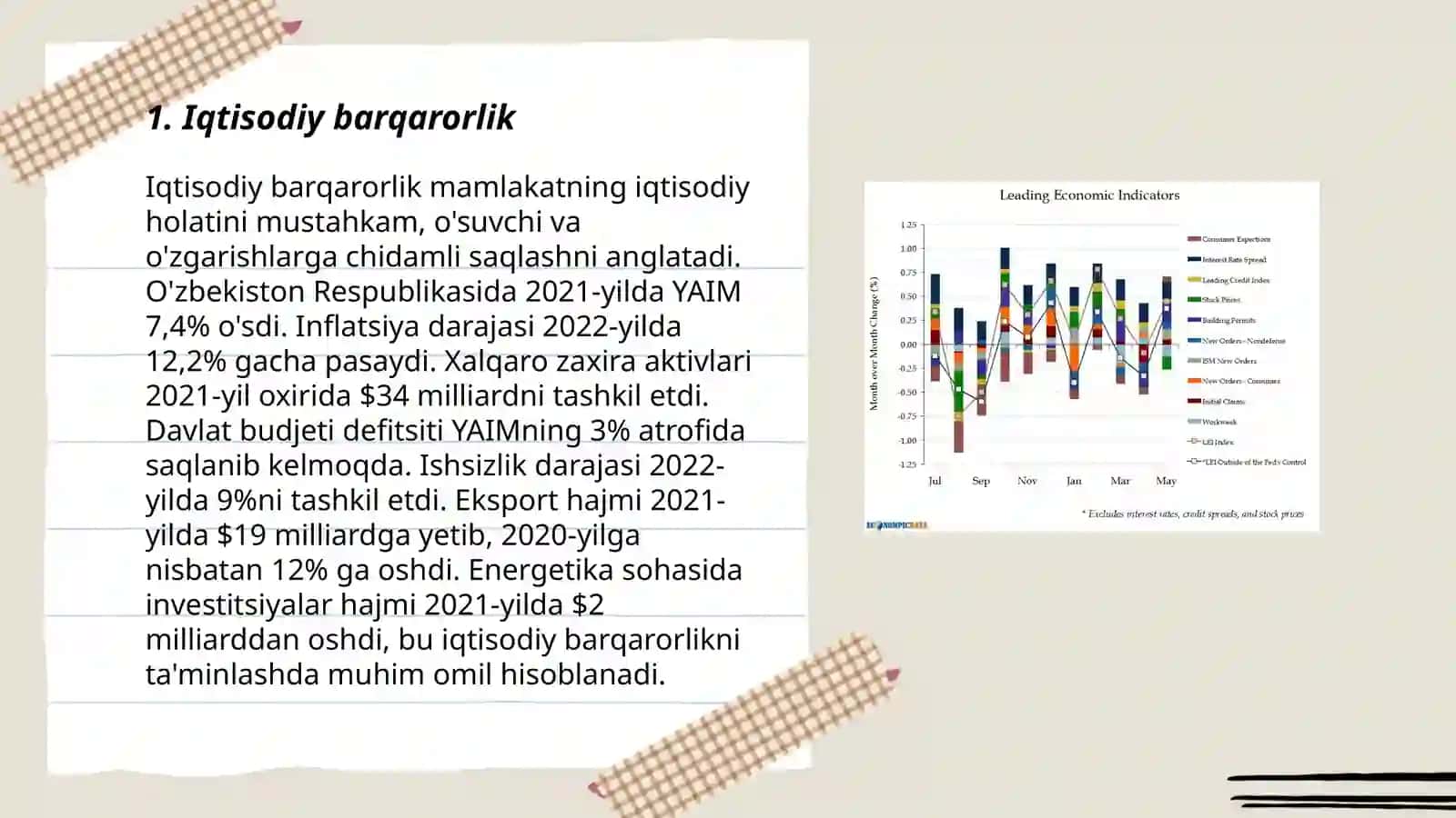 Iqtisodiy xavsizlik indikatorlari 3