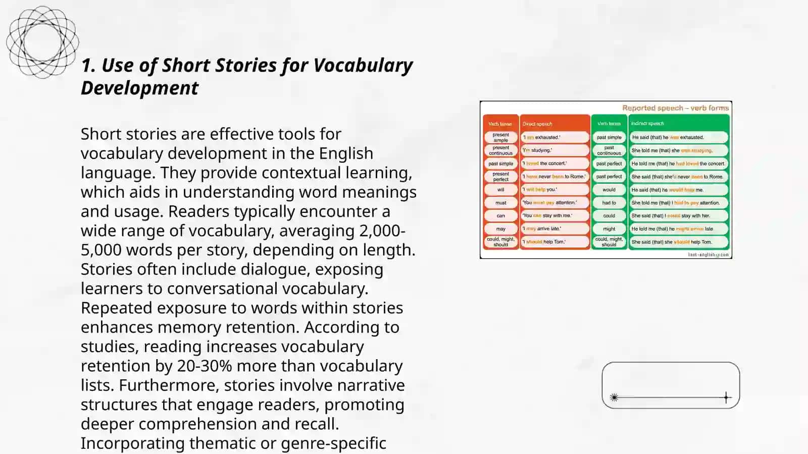 Methods of using short stories in English lesson 3
