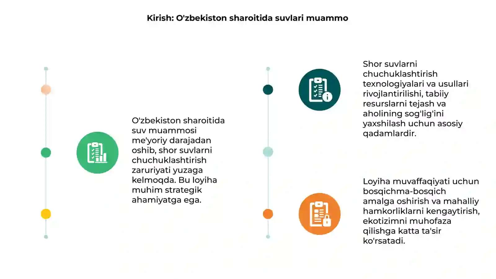 Shor suvlarni chuchuklashtirish loyihasini yaratish 3