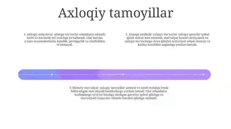 Etikaning Mohiyati Va Ahamiyati 3