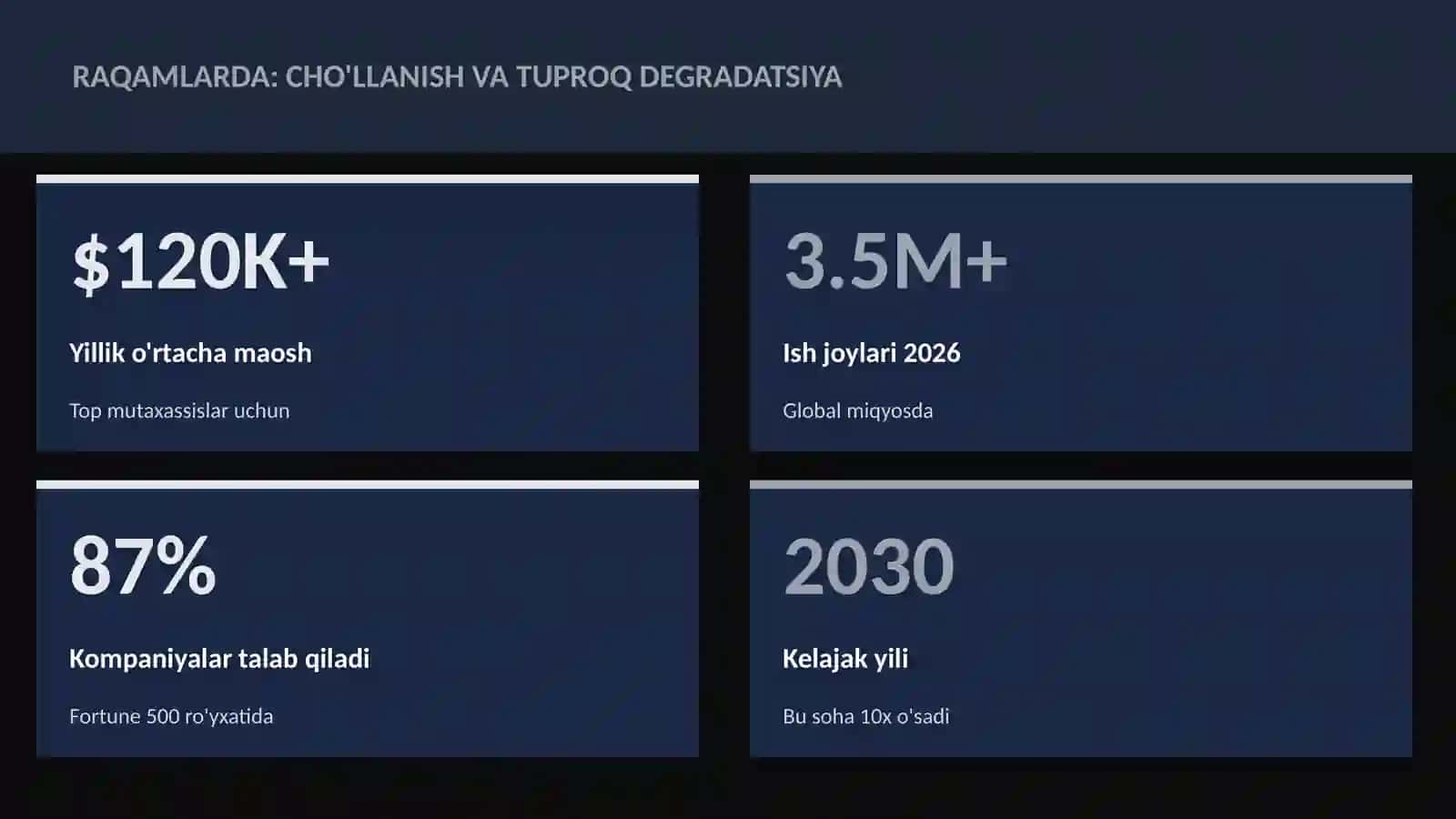 GEOGRAFIYA VA EKOLOGIYA 3