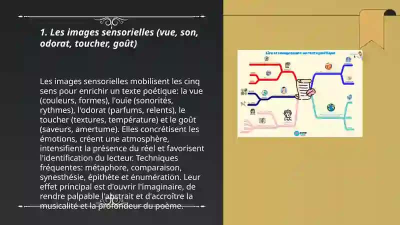 Détails poétiques dans un texte littéraire 3