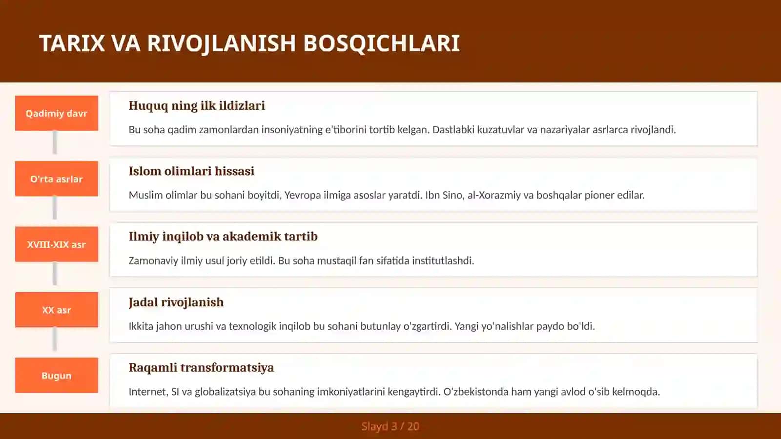 Raqamli Huquq va Internet Qonunlari 3