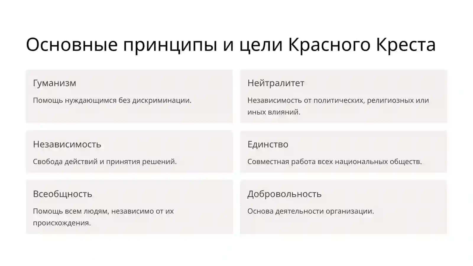 Общество Красного Креста и Полумесяца 3