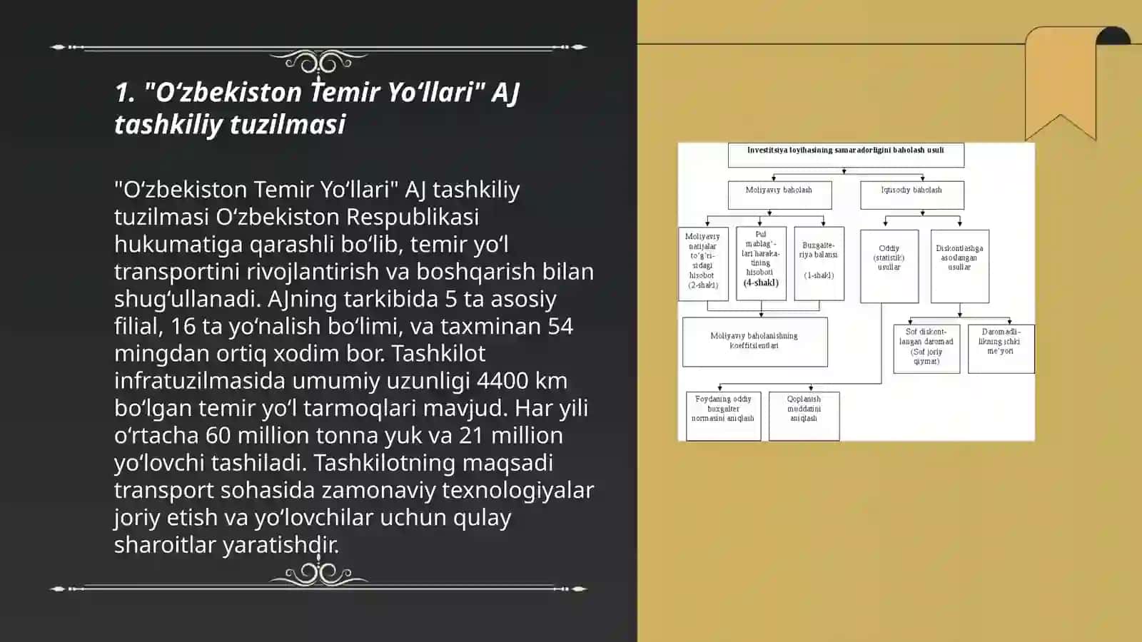 O‘zbekiston Temir Yo‘llari tashkiliy tuzilmasi 3