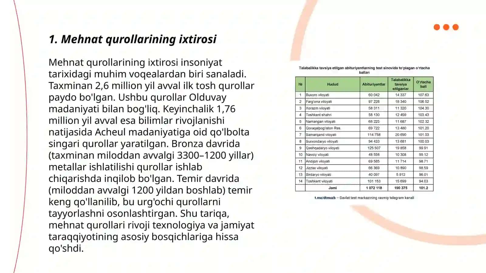 Eng qadimgi odamlarning mehnat faoliyati 3
