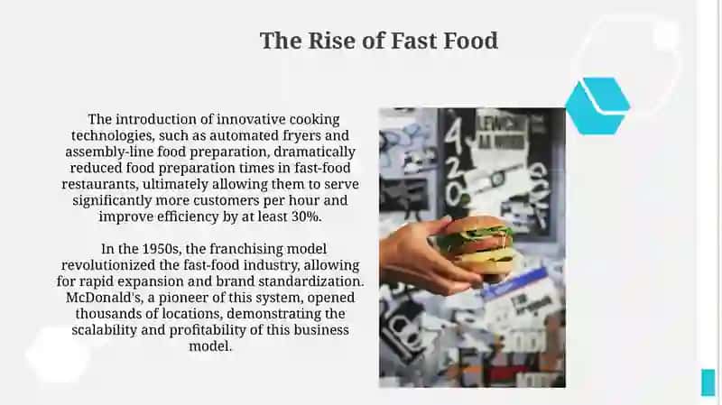 The fast food revolution 3