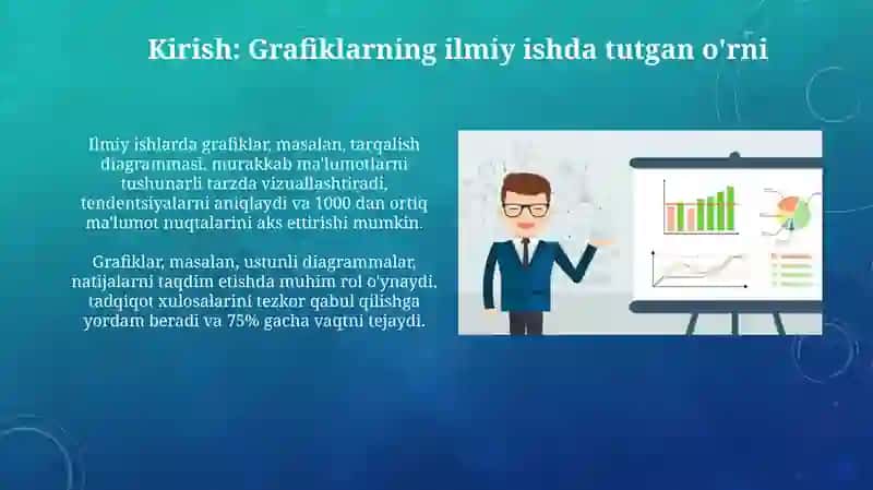 Grafiklar va Diagrammalarning Muhimligi va Turlari 3
