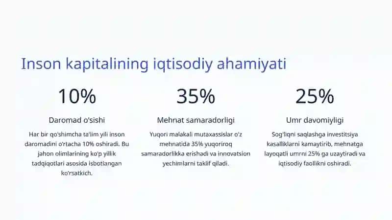 Inson kapitali rivojlantirish: O'zbekistonning kelajagi 3