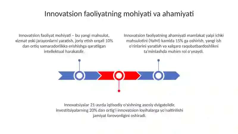 Iqtisodiyotda innovatsion faoliyatning o‘ziga xos xususiyatlari 3