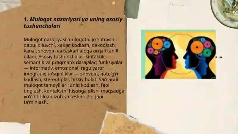 Muloqot pisixologiyasi 3