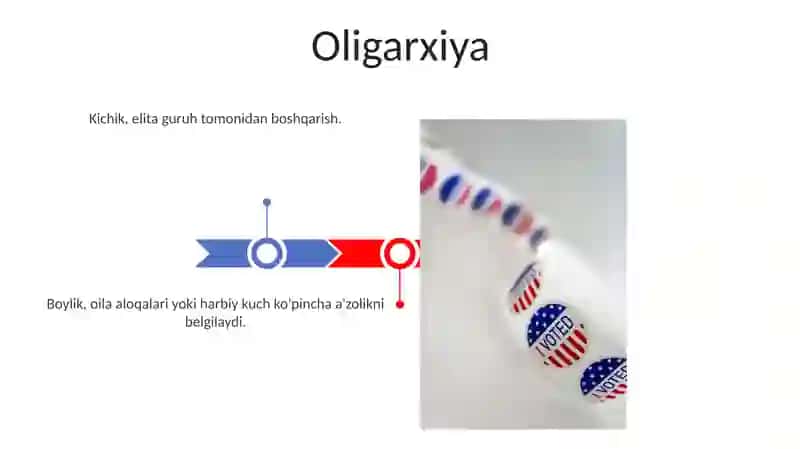 Davlatning tuzilish shakli 3