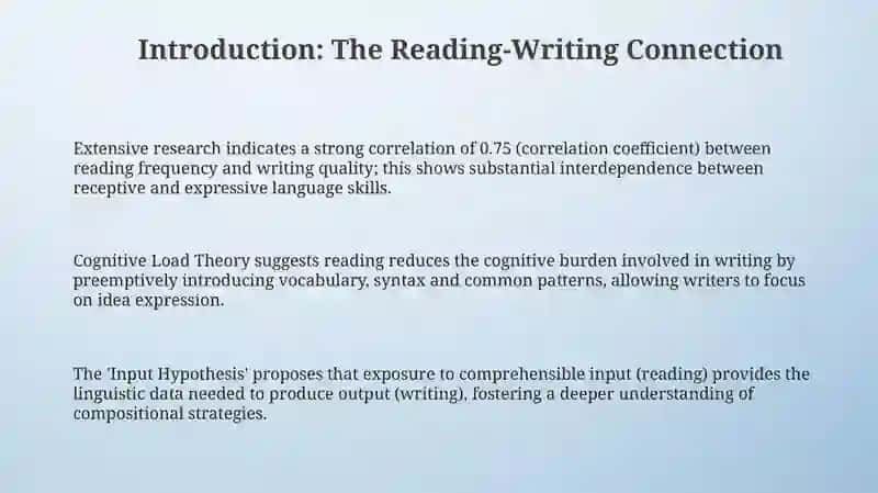 How reading habits improve writing proficiency 3
