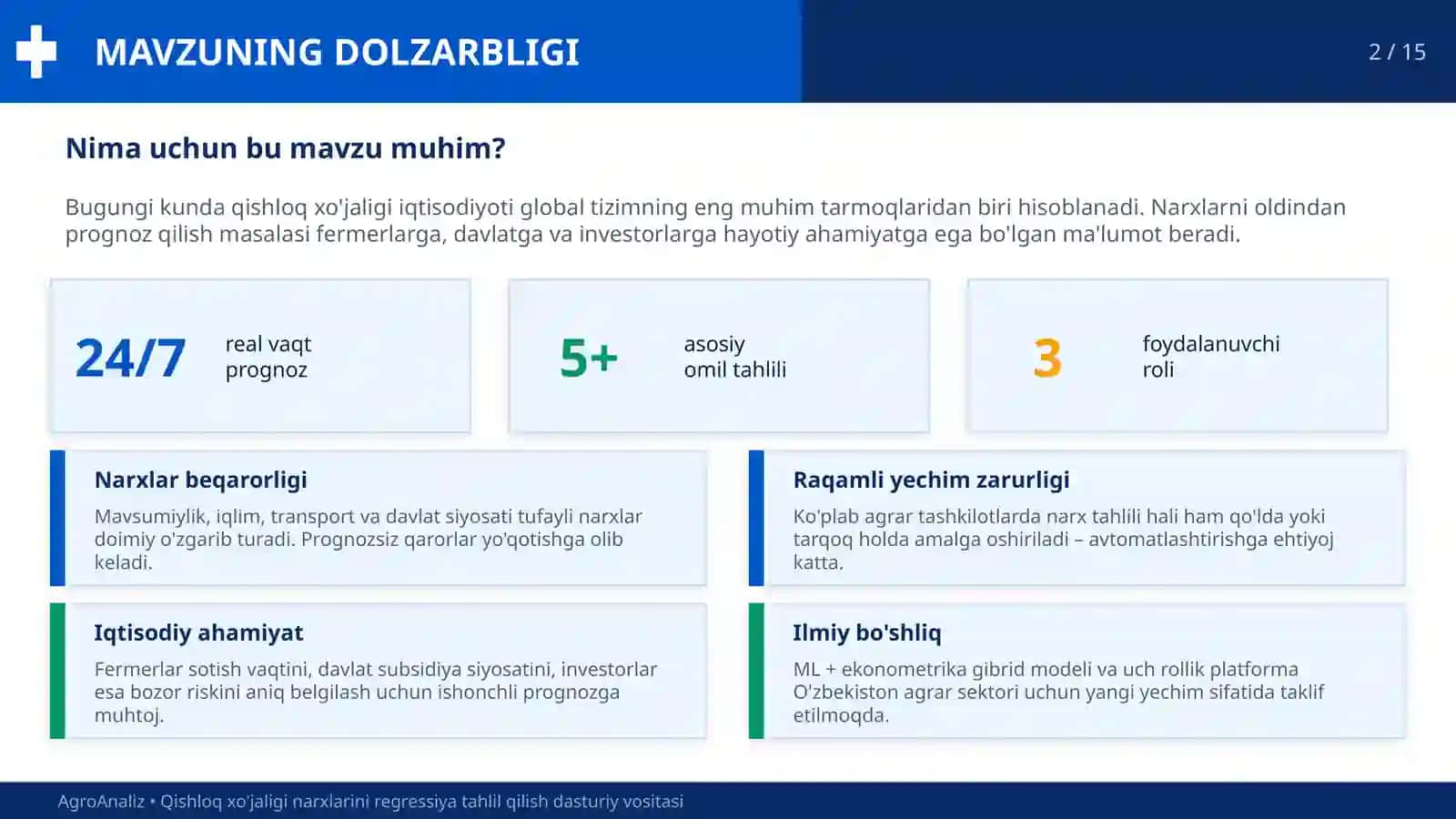 QISHLOQ XO'JALIGI NARXLARINI REGRESSIYA TAHLIL QILISH 3