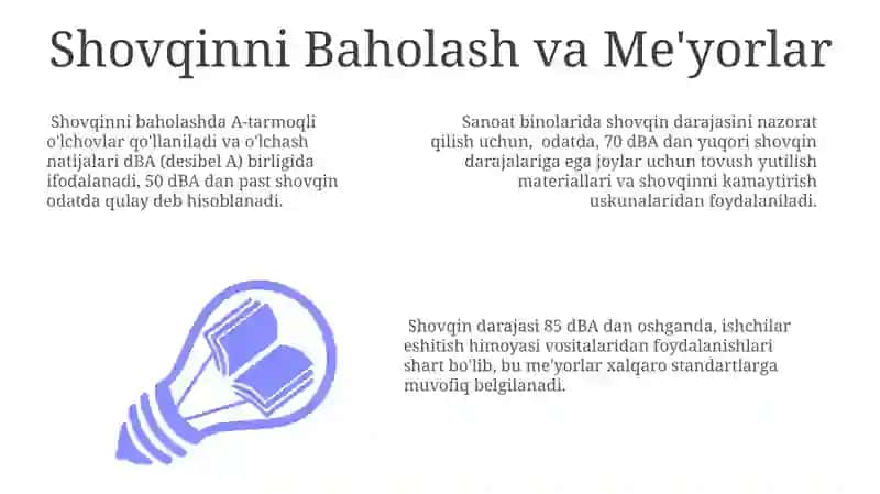 Shovqinni Baholash va Me'yorlar 3