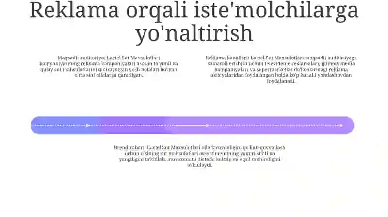 Lactel Sut Maxsulotlari Reklamasi 3