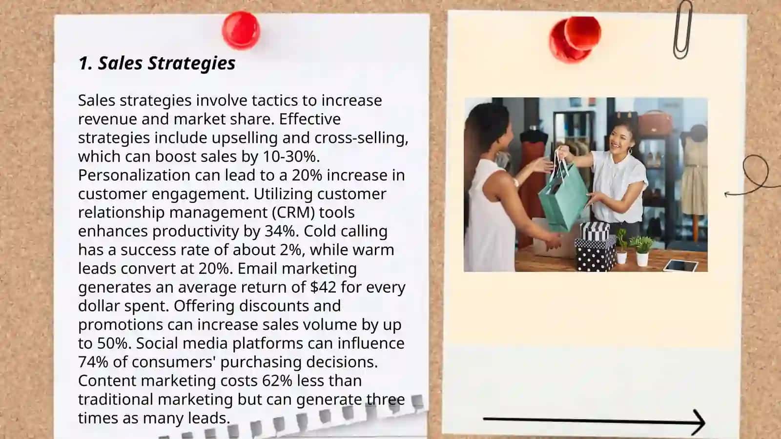 Sales Strategies 3
