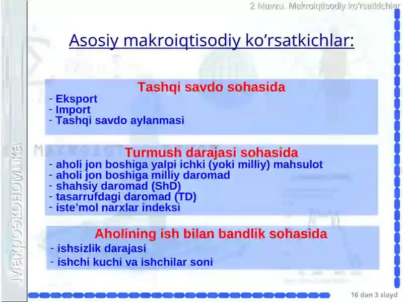 Makroiqtisodiy ko’rsatkichlar 3