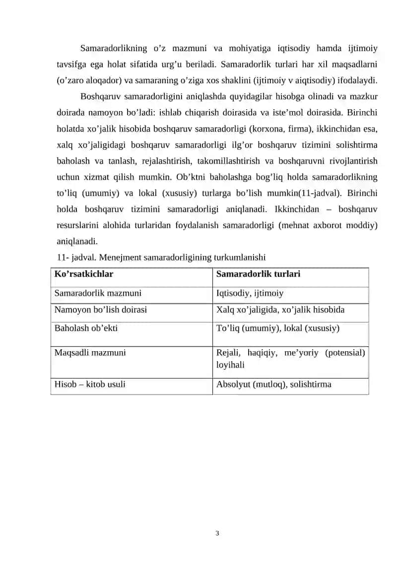 Boshqaruv samaradorligi 3