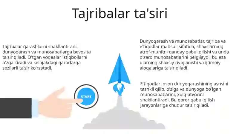 Qarashlarni shakllantirish 3