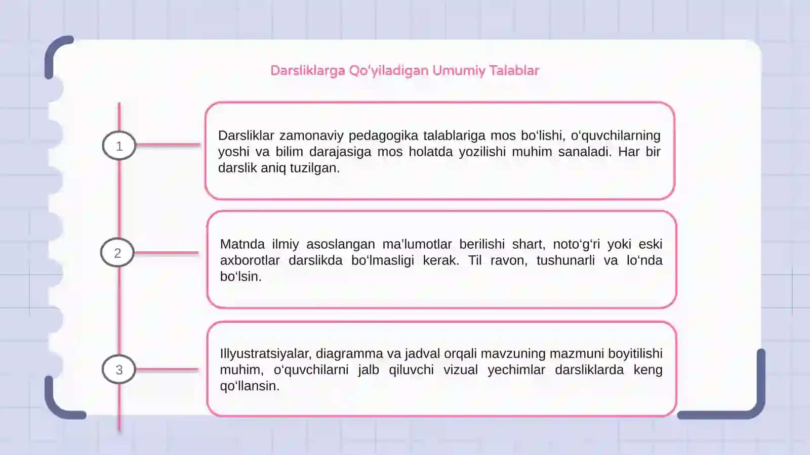 Darsliklarga Qo‘yiladigan Umumiy Talablar 3