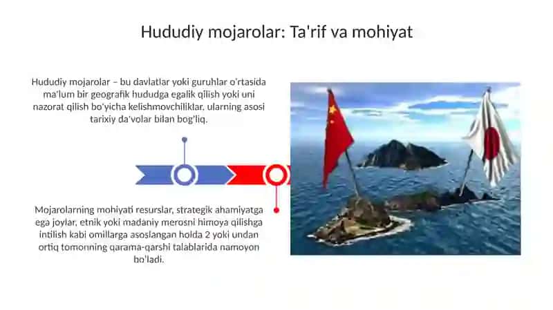 Hududiykonfliktlarularsubyektlari 3