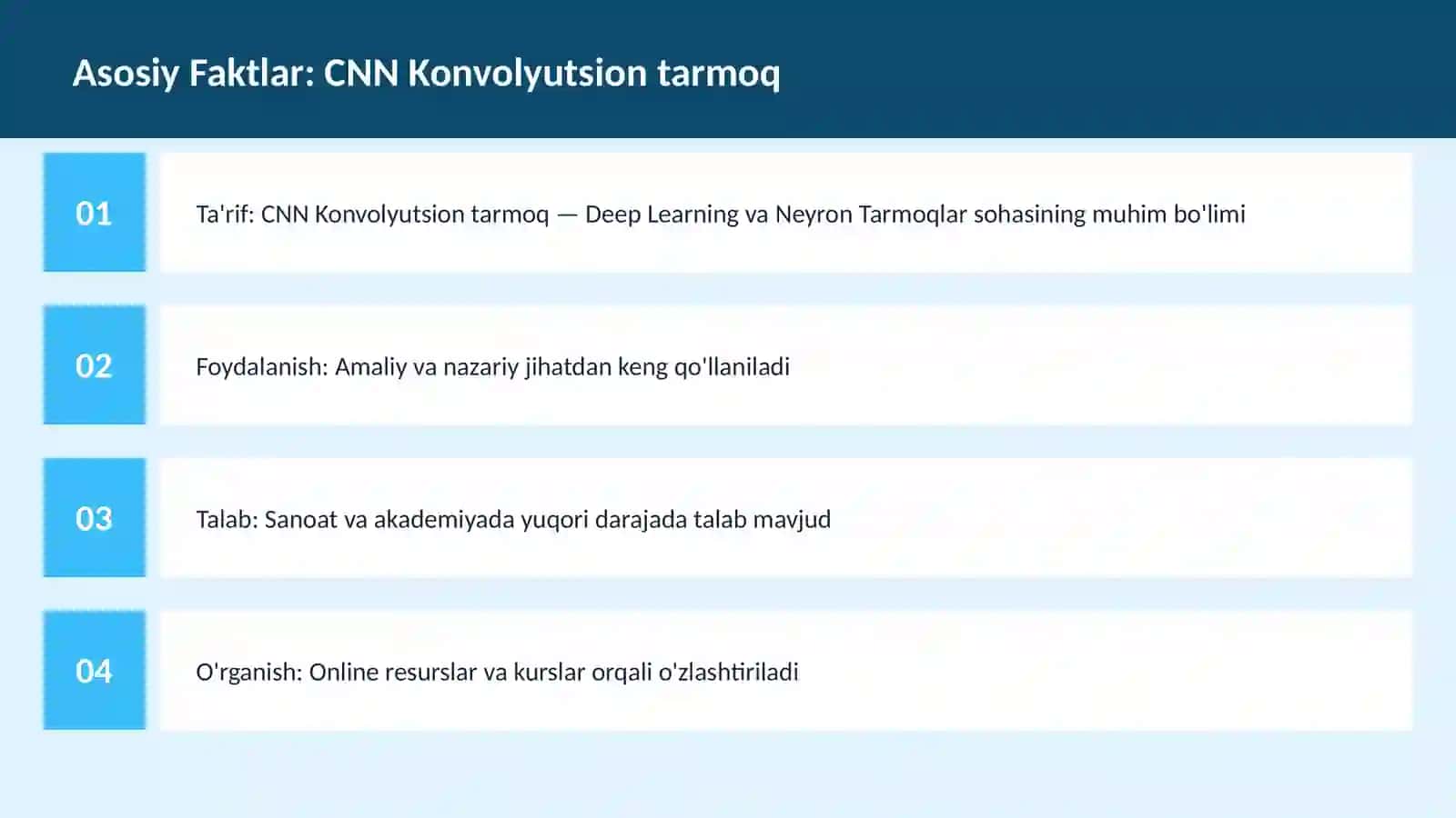 CNN Konvolyutsion tarmoq 3