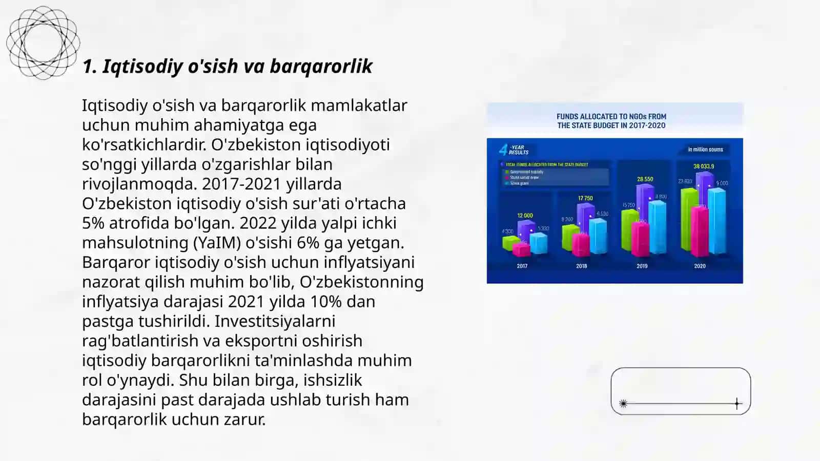 Oʻzbekiston-2030 strategiyasi 3