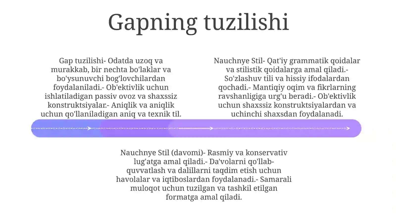 Til tanlash 3