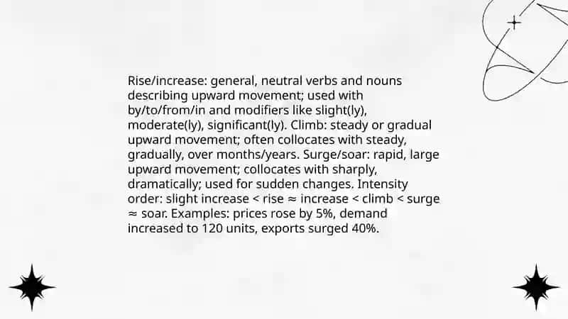 Describing economic trends in english 3